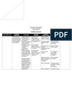 NCP Anxiety Related to Unconscious Conflict About Essential Goals and Values of Life Into Financial Instability Causing Distress