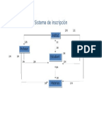 Sistema de Inscripción Postg