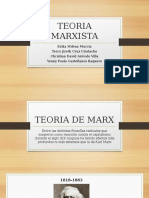 Teoria de Marx