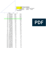 Viscosity Calculations