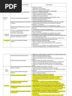 COMPETENCIAS NIVEL PRIMARIO 4°