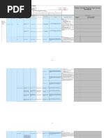 Future / Current Program Read Across Worksheet:: Master PFMEA / Lessons Learned