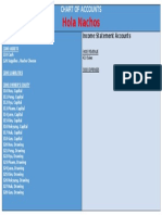 Chart of Accounts Student Market