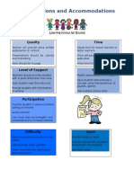 Modifications and Accommodation1