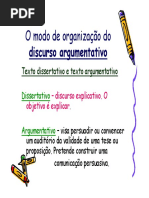 Modo Organiz Disc Argumentativo