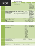 206551798-Comparative-Table-Trust-Agency-Partnership.pdf