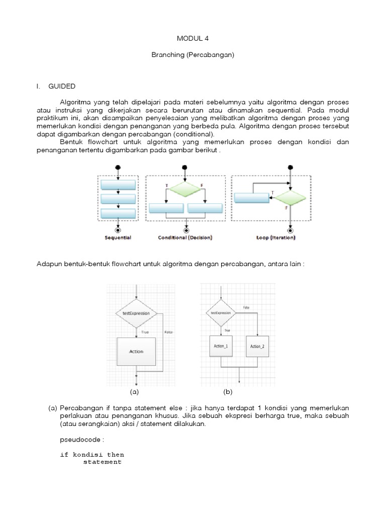Unduh 7700 Koleksi Gambar Flowchart If Else Terbaru Gratis