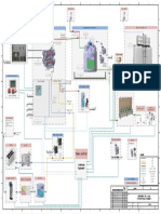 Main Control: Process Diagram - General Arrangement Selcoperm SES (Selcoperm Electrolysis System)