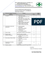 2.1.1 Cek List Pemenuhan Persyaratan Puskesmas II Jembrana