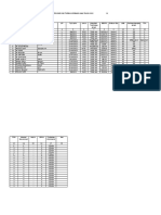 Format Pemantauan TKPAUD