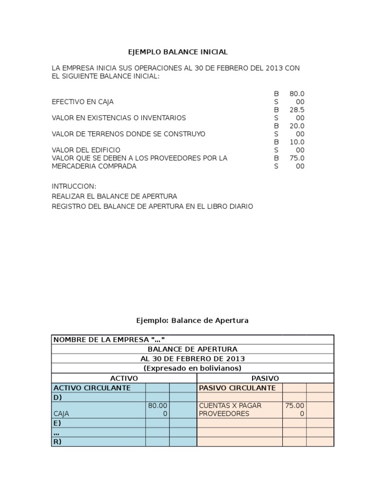 Ejemplo de Balance de Apertura | PDF | Finanzas y dinero
