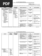 Download STEM_Gen Chem 1 and 2 CG_with tagged sci equipmentpdf by Anonymous qZyYVNg SN341711733 doc pdf
