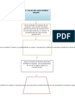 Ley Agro Ingreso Seguro