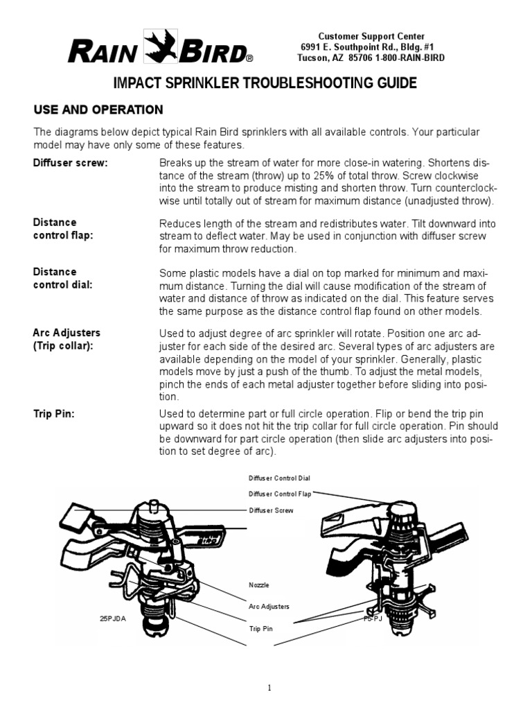Impact Sprinkler Troubleshooting Guide PDF Fire Sprinkler System
