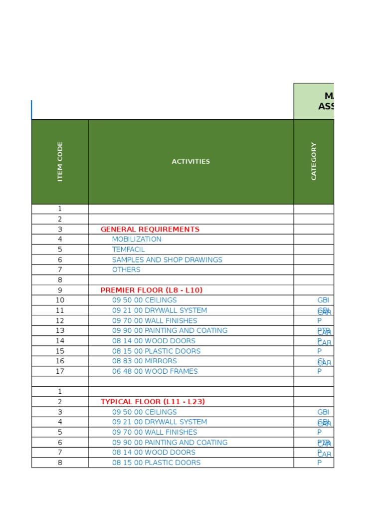 S-Curve Construction Schedule Guide | PDF | Framing (Construction ...
