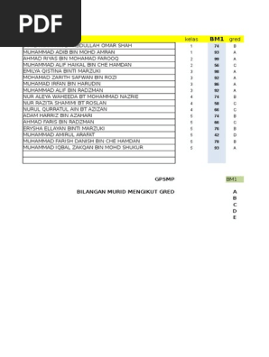 Sistem Rekod Markah Srm Rekod Master Pdf