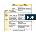 Penyesuaian Struktur Daun - Hus PDF