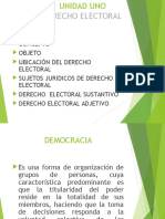 Unidad 1 Derecho Electoral