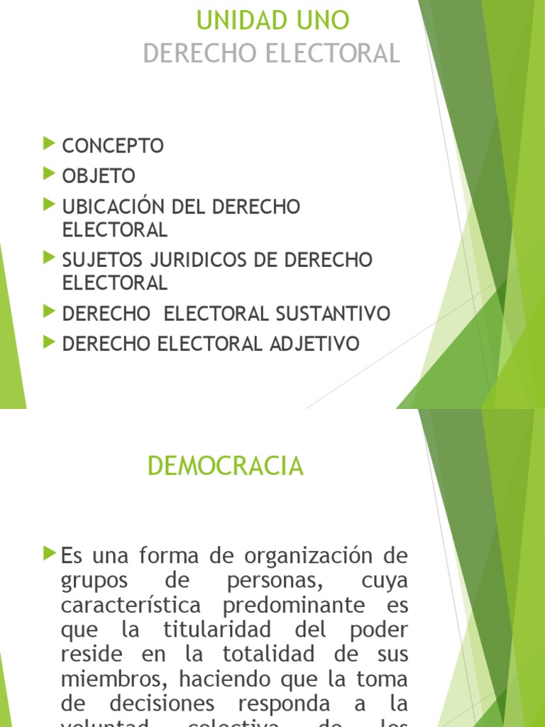 Unidad 1 Derecho Electoral PDF Elecciones Democracia
