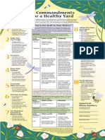 10 commndments for a healthy yard.pdf