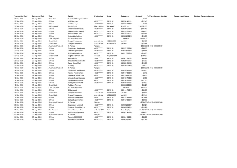 Particulars Code and Reference Guide | PDF | Overdraft | Financial ...