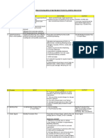 Process Maping For Production Planning Process