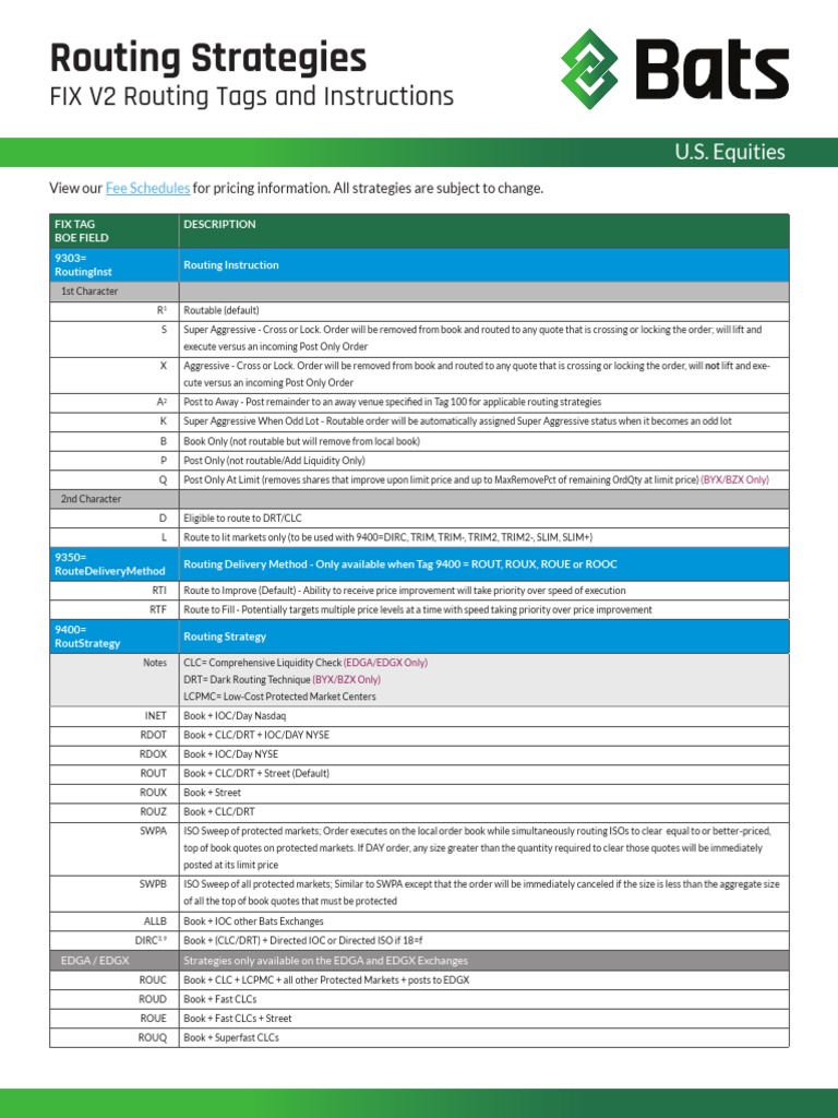 Bats Exchange RoutingStrategies PDF Stock Market Financial Economics