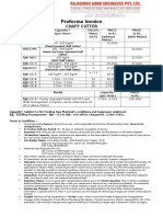 Proforma Invoice for Hand and Power Operated Chaff Cutters