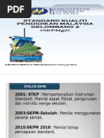 Standard Kualiti Pendidikan Malaysia Gelombang 2