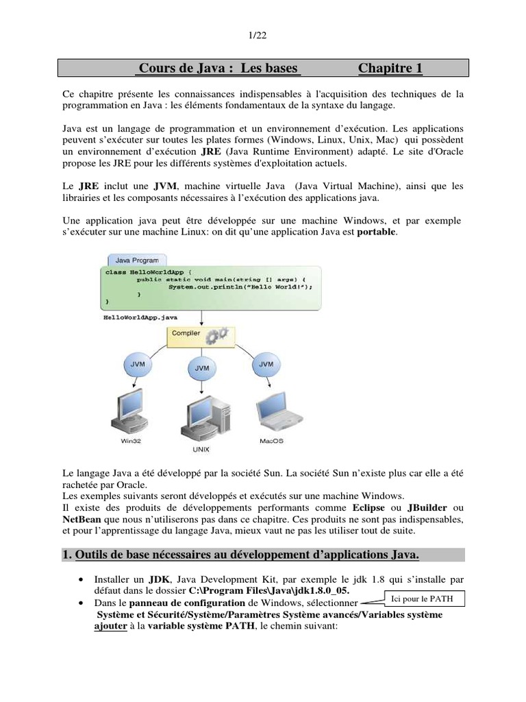 Cours de Java : Les bases essentielles | PDF | Java (Langage de ...