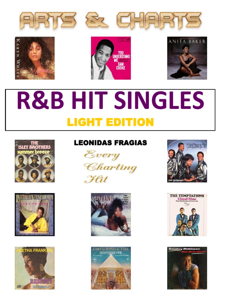 RandB Hit Singles (1st Edition)