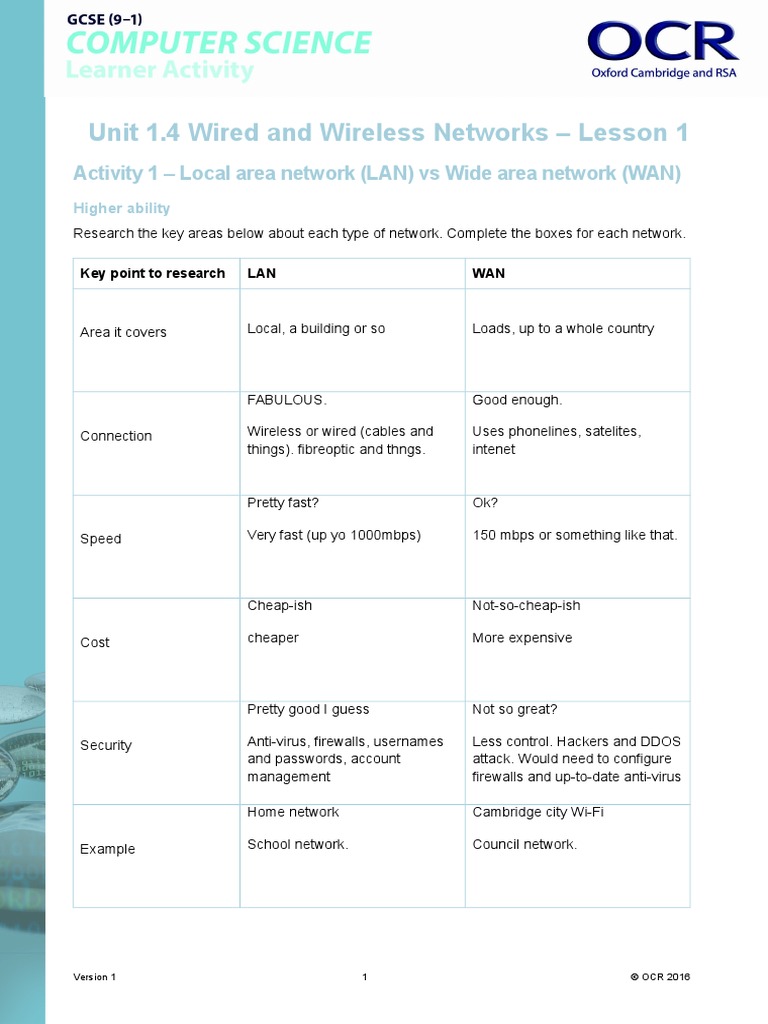 Unit 1.4 Wired and Wireless Networks - Lesson 1: Activity 1 - Local ...