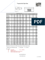 Trapezoidal Metric Screw PDF