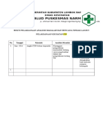 4.2.5.2 Bukti Analisis Masalah Dan RTL