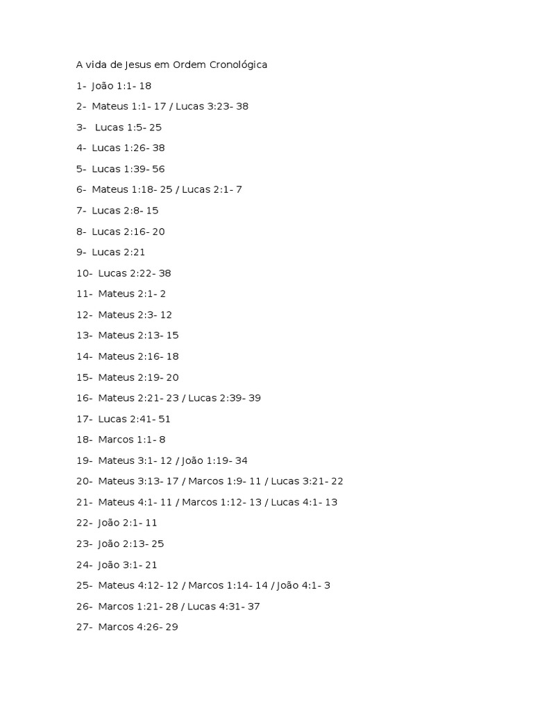 A Vida De Jesus Em Ordem Cronologica
