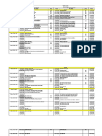 Jadwal Blok 4 DR - Tri Final