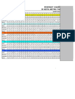 Pws Diare Th 1996 - 2009