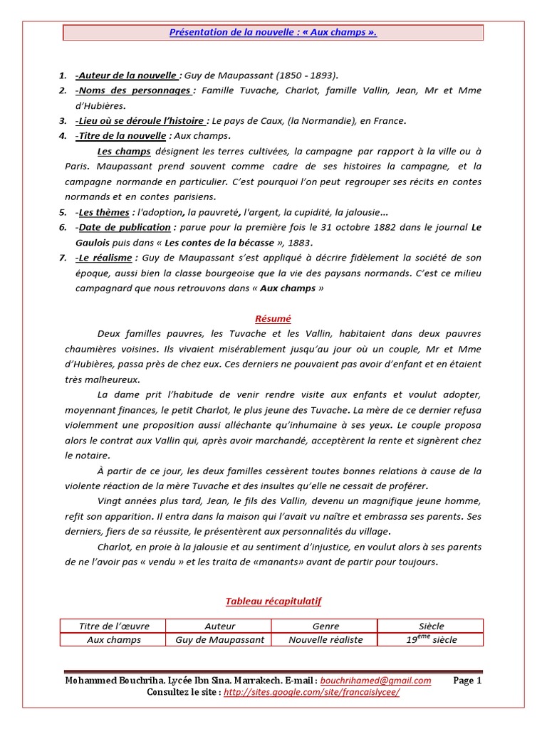 Aux Champs Guy De Maupassant Fiche De Lecture