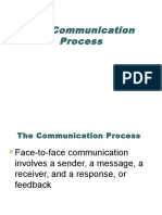 Communication Process