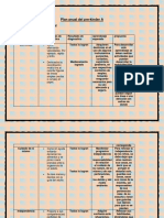 Plan Del Diagnostico