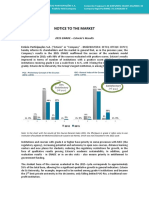 Estácio: Notice To The Market - 2015 ENADE - Estacio's Results