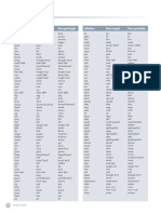 Global Irregular verbs list.pdf