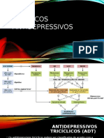 Farmacos Antidepressivos Por Marco