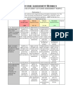 Ce Outcomes Metrics