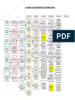 Electromecanica.pdf