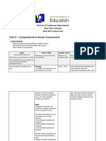 sonnesynschoolimprovementplanpart2-public