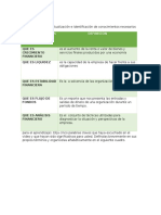 actividad 1 SENA ANALISIS FINANCIERO 2017