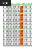 Jadwal Waktu Sholat Dan Imsakiyah Untuk Sekincau Dan Sekitarnya