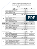 Plan de Estudios Administracion PDF