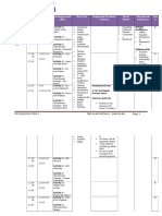 OPS Mind Mapping Form 2